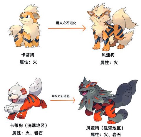 神奇宝贝nbt怎么改神奇宝贝[图1]