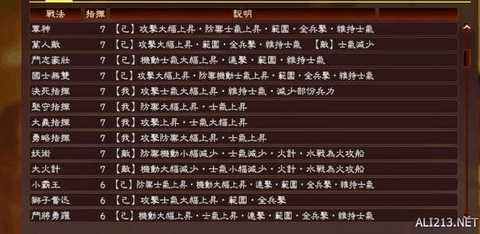 三国志13怎么褒奖