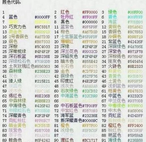 球球大作战怎么改名字[图1]
