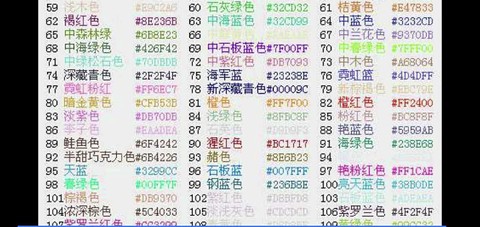 球球大作战怎么改名字[图2]