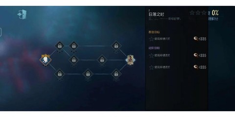 第五人格主线任务是什么[图1]