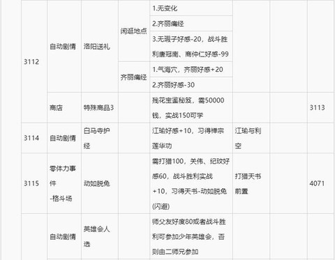 侠客风云传怎么升级补丁[图1]