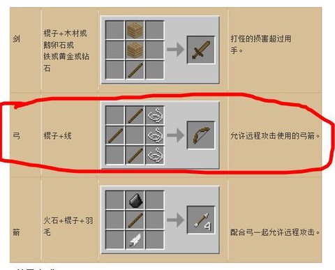我的世界怎么做发射器[图2]