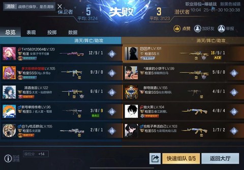 穿越火线手游行业词库[图1]