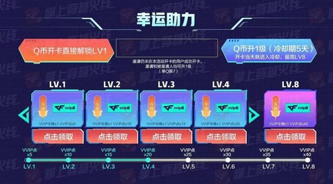 穿越火线手游如何换购[图1]