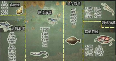 明日之后渔人之后是什么[图1]