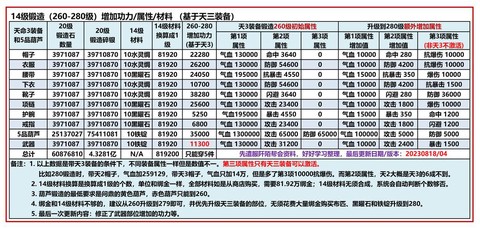 九阴真经怎么换门派[图1]