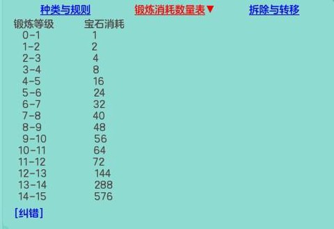 神武怎么给装备打宝石[图2]