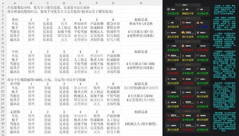 坦克世界如何计算效率[图1]