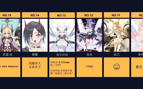 碧蓝航线怎么给船升星[图1]