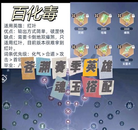 阴阳师魂玉有什么用[图2]