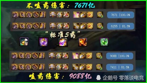 dnf嗑药都吃什么