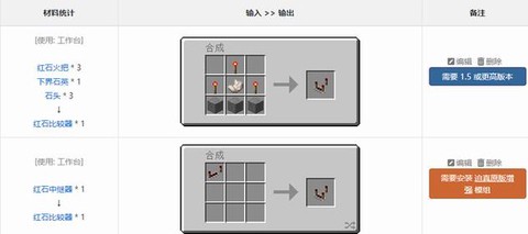 我的世界红砖怎么合成[图1]