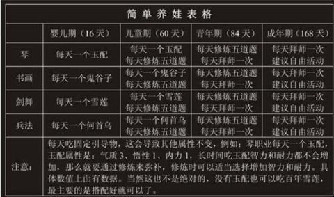 大话西游敏仙带什么宝宝[图2]