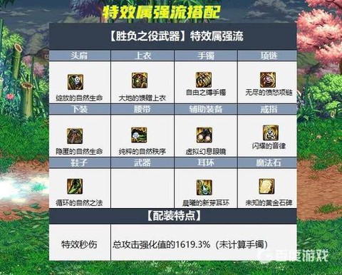 天域套怎么打吞噬魔[图2]