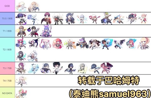 冒险岛2玩什么职业好[图2]