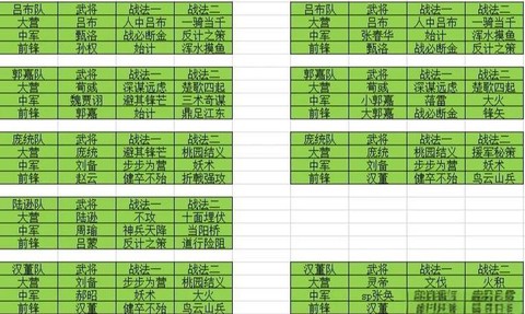率土之滨怎么跨越山脉[图1]