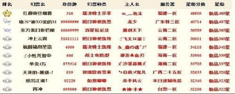 魔域手游宝宝怎么登记[图2]