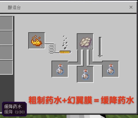 我的世界水下呼吸药水怎么做[图2]