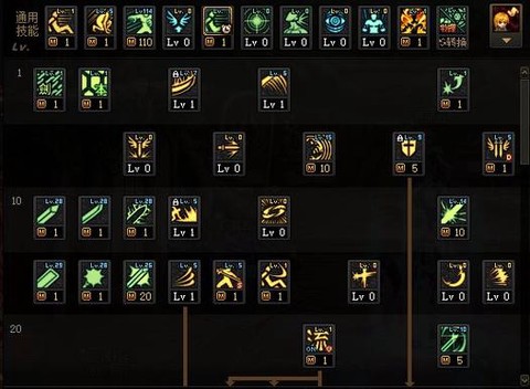 dnf剑魂怎么控小丑[图1]