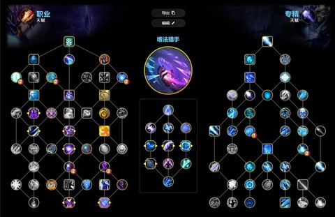 魔兽世界法师怎么怎么玩[图1]