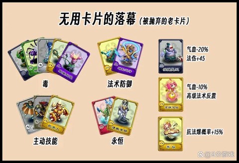 梦幻西游变身卡怎么得