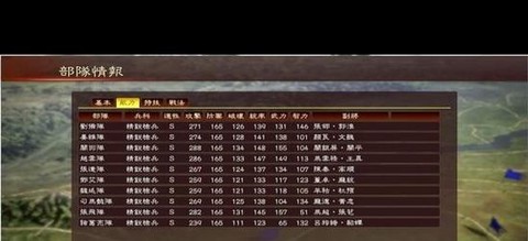 三国志13怎么选择[图2]