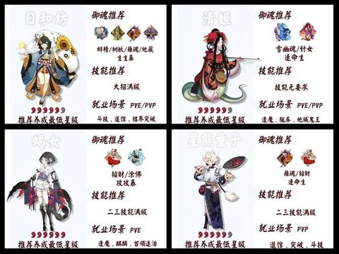 阴阳师sr是什么意思[图2]