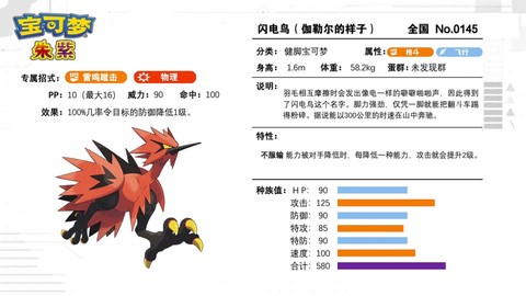 神奇宝贝复刻闪电鸟怎么抓