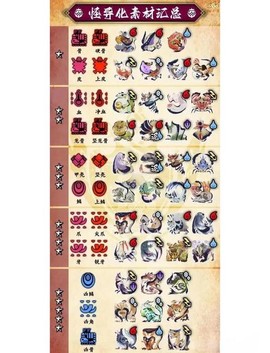 怪物猎人手机版怎么下