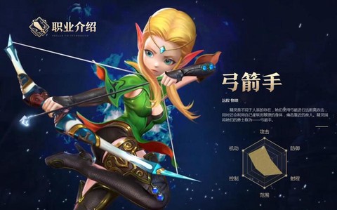 龙之谷弓箭转什么好[图1]