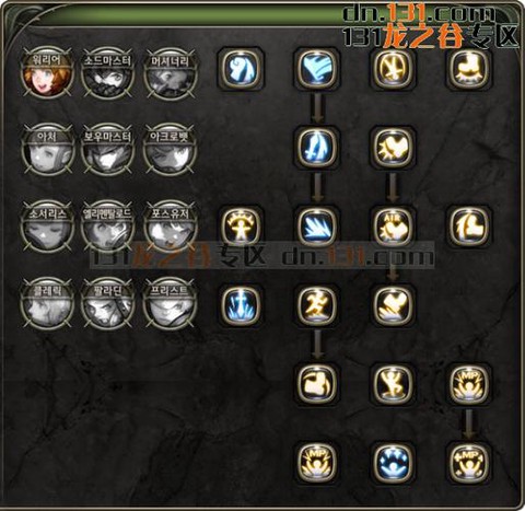 龙之谷猎人怎么转职[图2]