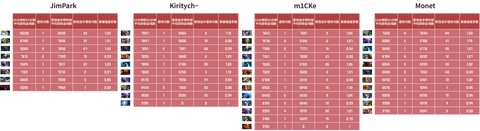 dota怎么刷钱快[图1]