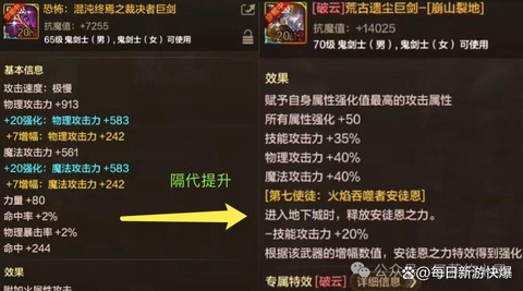 dnf荒古怎么升级