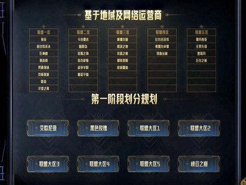 怎么看英雄联盟分区