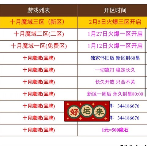 魔域需要什么配置要求[图1]