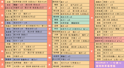阴阳师封印是什么效果[图1]