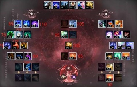 大话2天赋怎么获得