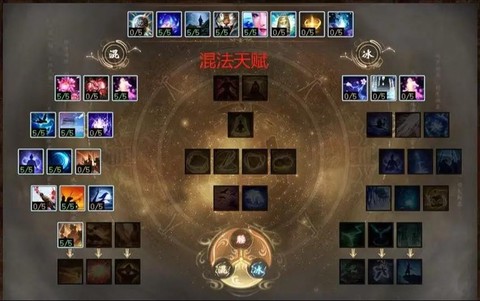 大话2天赋怎么获得[图2]