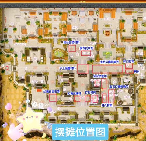 天龙八部3少林怎么玩