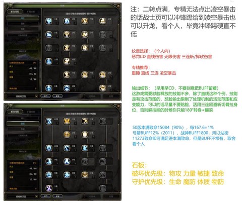龙之谷手游每天做什么[图1]