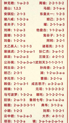 新手如何打王者荣耀