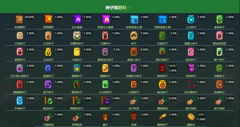 星露谷物语草料怎么[图1]