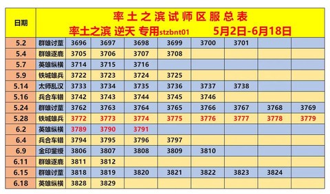 率土之滨怎么分赛季