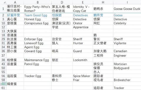 狼人杀点杀是什么意思[图2]