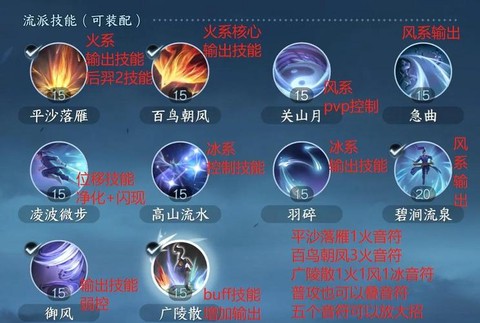 问道手游双属性怎么开