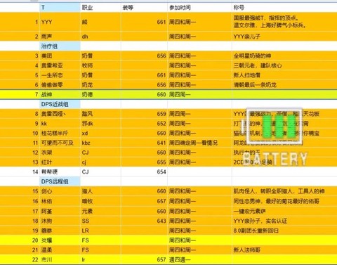 魔兽世界招募怎么看[图2]