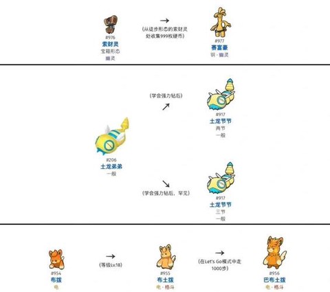 神奇宝贝怎么换精灵