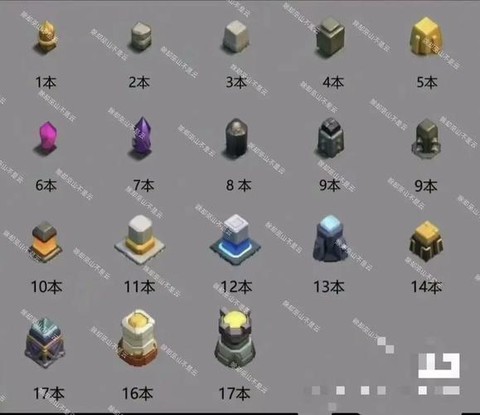 部落冲突资源怎么刷[图1]