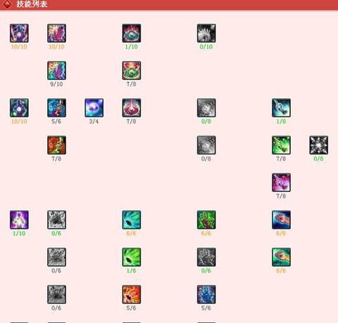 倩女幽魂一条龙怎么卡[图1]